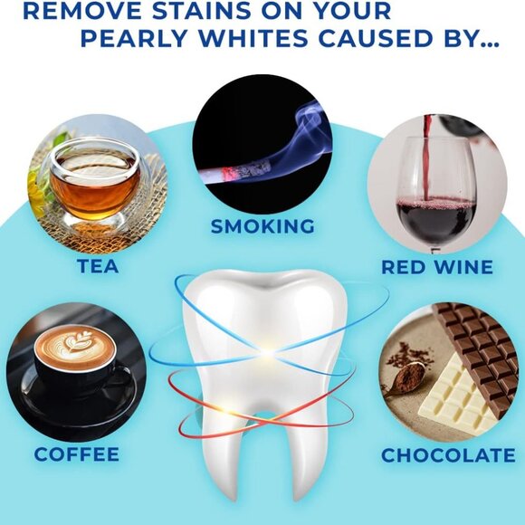 Award Winning Teeth Whitening Pen, 20+ Uses - Teeth whitening Kit Professionally - Picture 3 of 9